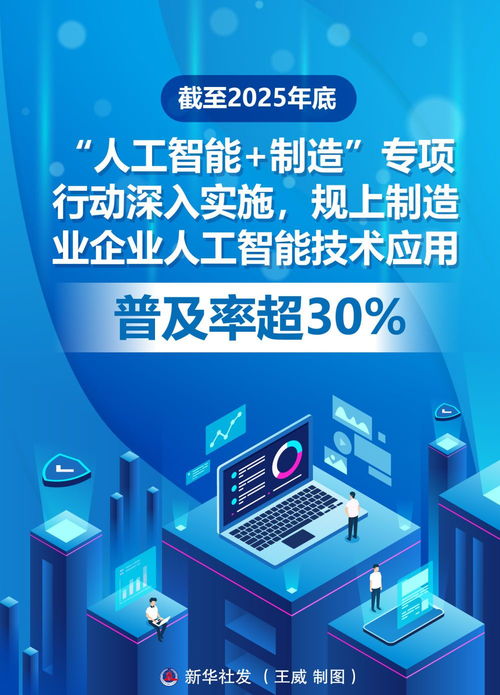 制造業必須筑牢 我國加快制造強國建設夯實高質量發展根基