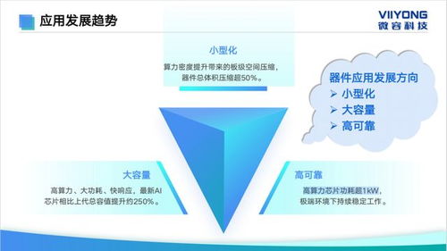 喜報 | 微容科技榮獲2025年度電子元器件行業優秀國產品牌企業，網站建設賦能技術服務升級